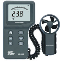 �~݆�L(f��ng)��Ӌ(j��)AR836