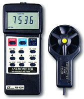 �L(f��ng)��/�L(f��ng)��/�ض�Ӌ(j��)AM4206