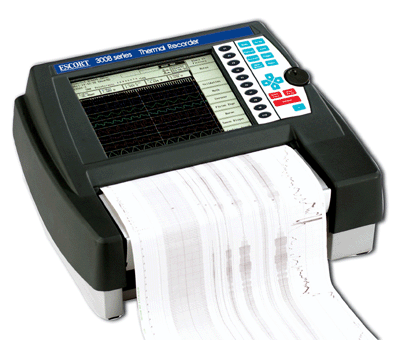 ESCORT-3008 �๦�ܔ�(sh��)��(j��)�惦ӛ䛃x