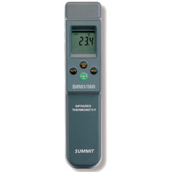 �t�⾀�y(c��)�؃xSIR802