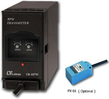 TRRPM14�D(zhu��n)�ق�����׃����