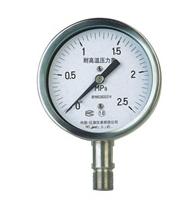 YTF��YTH�͸��͸ߜ؉�����