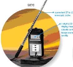 ��ʽ�L(f��ng)��Ӌ9870E/9880E