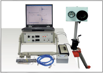 ���o�d�əz�y�xSIMBAT