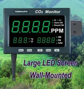 帶溫濕度二氧化碳記錄儀TM-187D/TM-187