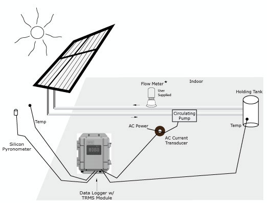 ̫ꖟ�ˮ(li��n)�Y(ji��)��·�D�cU30